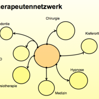 Therapeutennetzwerk_Dr. Knut Hansen
