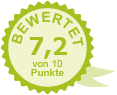 Mathias H. Grohmann wurde 3 mal bewertet mit 7,2 von 10 Punkten