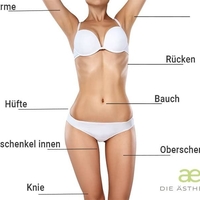 Die Ästheten–Medical Spa–Praxis Dr. Rösken Bild 4
